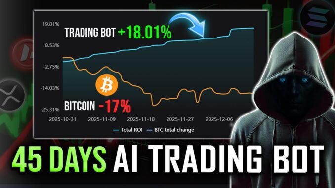 AI Trading Bot after 45 Days - Here’s How My Test Went! (Results Surprised Me)
