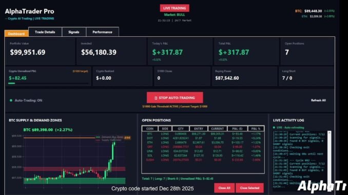 AlphaTrader Pro -  AI Trading | Live Crypto Trading
