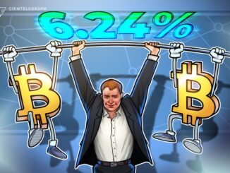 Analyst Asks Whether BTC Will End 2025 in the Green or the Red