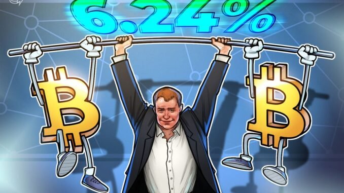 Analyst Asks Whether BTC Will End 2025 in the Green or the Red