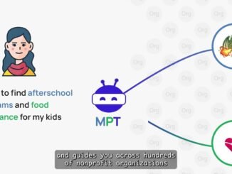 Announcing the MorePowerTogether.org AI guide Network Western PA nonprofits and social impact orgs!