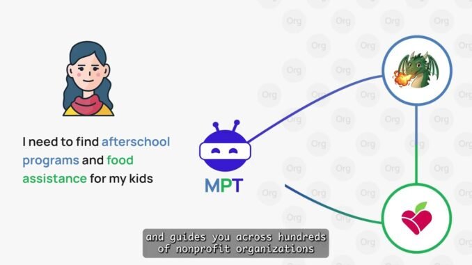 Announcing the MorePowerTogether.org AI guide Network Western PA nonprofits and social impact orgs!