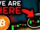 BITCOIN & ALTCOIN SQUEEZE: Time is Running Out!!!! - Bitcoin News Today, Ethereum & Altcoins
