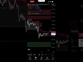 BITCOIN LIVE 👉 SEÑALES DE TRADING EN VIVO | BTC | ENTRADAS EXACTAS – SCALPING 24/7🔴🟢🔥 🔥(24/7)