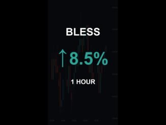 BLESS is up 8.5% in 1 hour!âš¡December 02, 2025 | #bless #coins #altcoins #crypto #shorts