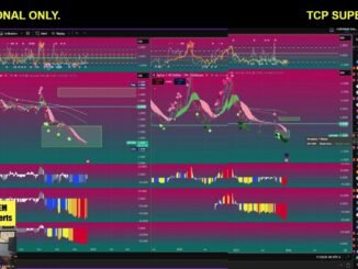 Best CRYPTO Channel! Awesome CRYPTO Alerts and Signals! BTC XRP Cleanspark Hut8 and More ALTCOINS.