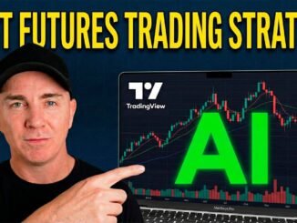 Best TradingView Indicator for Futures & Crypto Trading | Profitable Trading Strategy