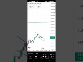 Bitcoin BREAKOUT Update 🚀 | 93K Cross = 95K–98K Ready? | Latest BTC Analysis #cryptomarket