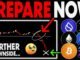 Bitcoin Crash Alert: This is Bad, Get Ready! (WATCH ASAP) 💥 Crypto News & Analysis Today 📰