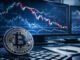Bitcoin analyst warns of "biggest financial mistake of the decade" for those still using this common theory