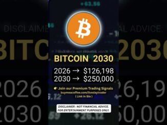 Bitcoin coin price prediction 2026 | Bitcoin Forecast 2026 - 2030 |  Bitcoin Latest News