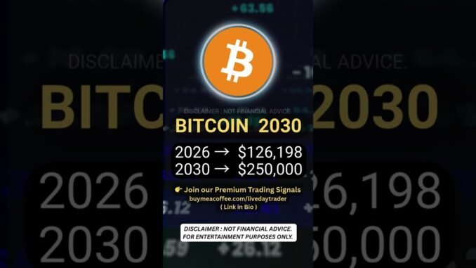 Bitcoin coin price prediction 2026 | Bitcoin Forecast 2026 - 2030 |  Bitcoin Latest News
