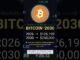 Bitcoin coin price prediction 2026 | Bitcoin Forecast 2026 - 2030 |  Bitcoin Latest News