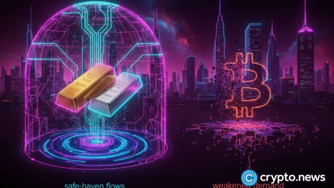 Bitcoin is a bust; gold, silver attract safe-haven flows Bitcoin is a bust; gold, silver attract safe-haven flows