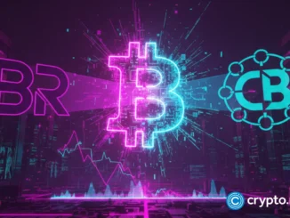 BlackRock Bitcoin, Coinbase transfer raises market concerns