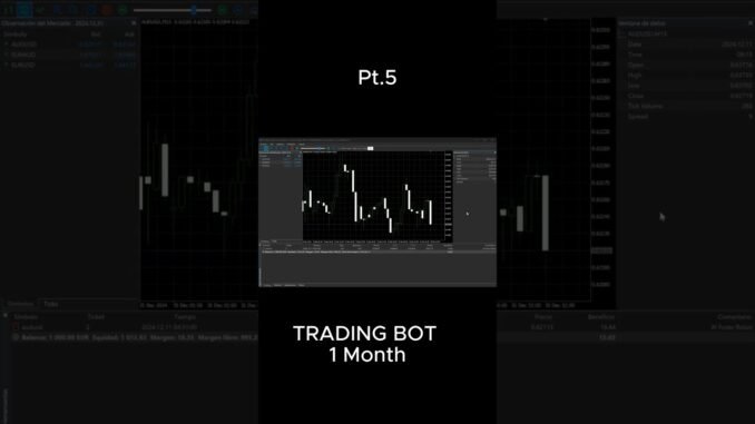 Can This Trading Bot Really Make Money in 30 Days?