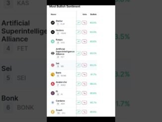 Cập nhật thị trường ngày 23/12/2025