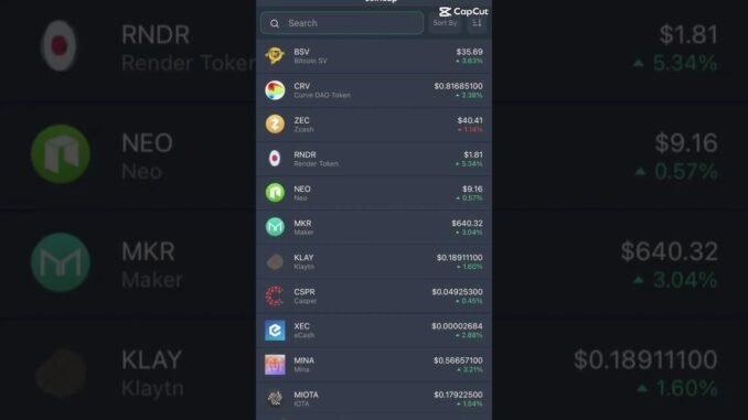 #CapCut 📊 Today’s Coin Cap Report is out! 🚀📈 Check out the latest trends and performance of the