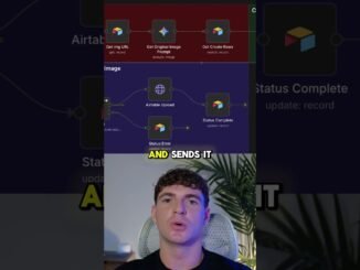 Create unlimited marketing material with one click!