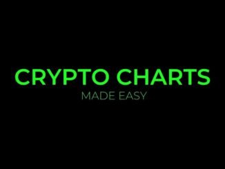 Crypto Charts Explained for Beginners | Simple Guide by Raja Ji