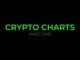 Crypto Charts Explained for Beginners | Simple Guide by Raja Ji