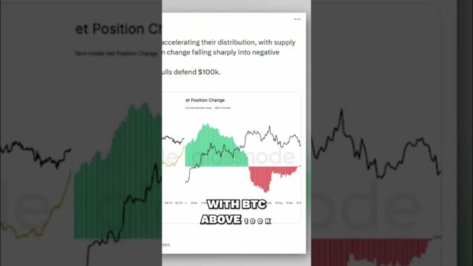 Crypto Crash Explained: AI Fears, Profit Taking, & MicroStrategy FUD #shorts