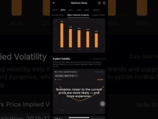 Crypto options for beginners