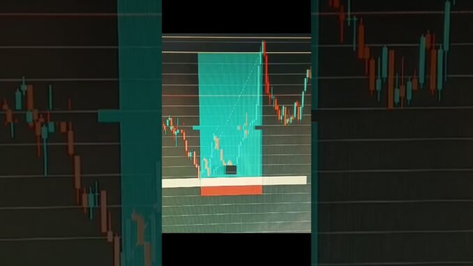 Crypto के नए Opportunities जो आपको जरूर जाननी चाहिए 🎶🎶💖💖 #share   #cryptocurrency