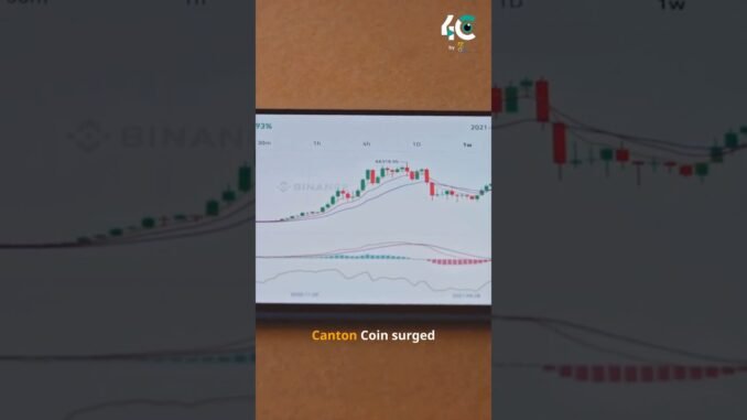 📌 DAILY CRYPTO & TECH NEWS HIGHLIGHTS🌍