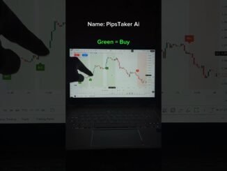 Do NOT tell anybody of PipsTaker Ai #tradingview #stock #crypto #forex