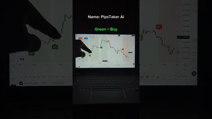 Do NOT tell anybody of PipsTaker Ai #tradingview #stock #crypto #forex