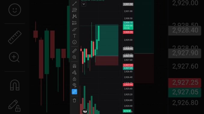 ETHUSD live trade in crypto market / crypto trading / smc news / FOMC live / new Trading strategy