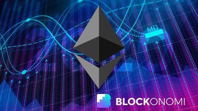 Ethereum Price Predictions for 2020