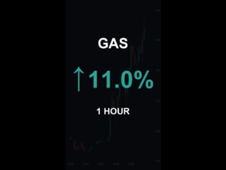GAS is up 11.0% in 1 hour!⚡December 27, 2025 | #gas #coins #altcoins #crypto #cryptonews #shorts