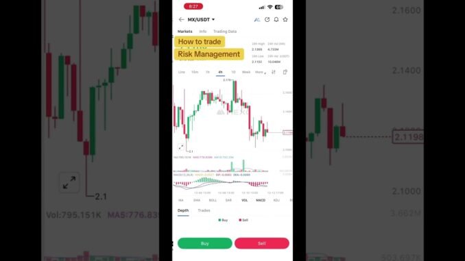 Guide to trade crypto. #crypto #trading #trending #btc