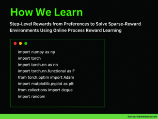 How We Learn Step-Level Rewards from Preferences to Solve Sparse-Reward Environments Using Online Process Reward Learning