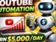 How YouTube Automation Works | Make Money with AI (Beginner Guide)
