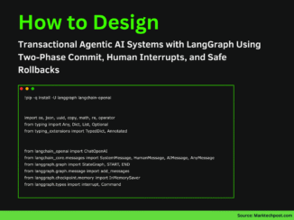 How to Design Transactional Agentic AI Systems with LangGraph Using Two-Phase Commit, Human Interrupts, and Safe Rollbacks