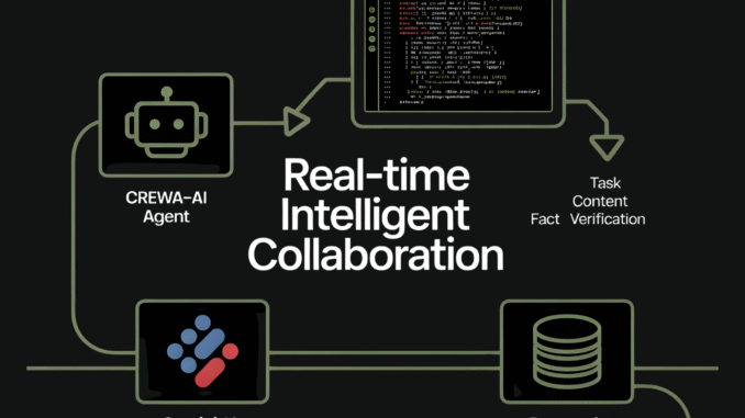 How to Orchestrate a Fully Autonomous Multi-Agent Research and Writing Pipeline Using CrewAI and Gemini for Real-Time Intelligent Collaboration