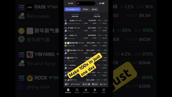 How to use DEX screener #shorts #crypto  #dexscreener
