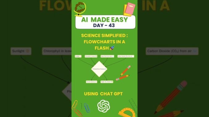 I Didn’t Expect ChatGPT to Do THIS | One Prompt → Perfect Flowchart #chatgpt #aiforteachers