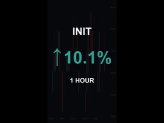 INIT is up 10.1% in 1 hour!⚡December 26, 2025 | #init #coins #altcoins #crypto #cryptonews #shorts