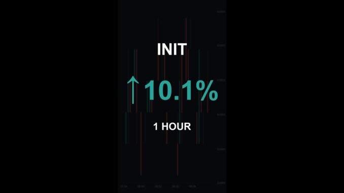 INIT is up 10.1% in 1 hour!⚡December 26, 2025 | #init #coins #altcoins #crypto #cryptonews #shorts