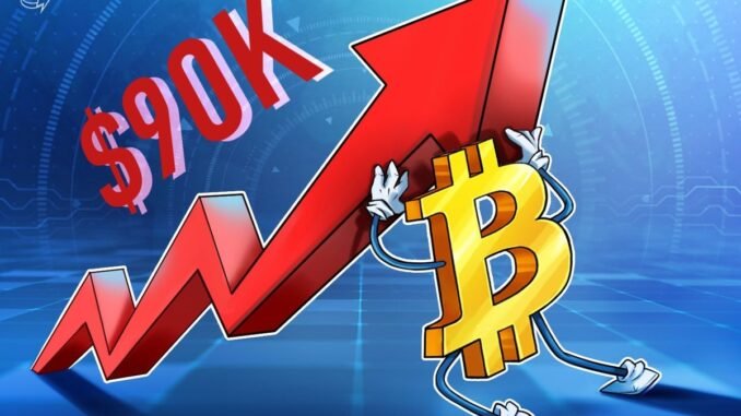 Is the BTC Price Headed to $85K? Is the BTC Price Headed to $85K?