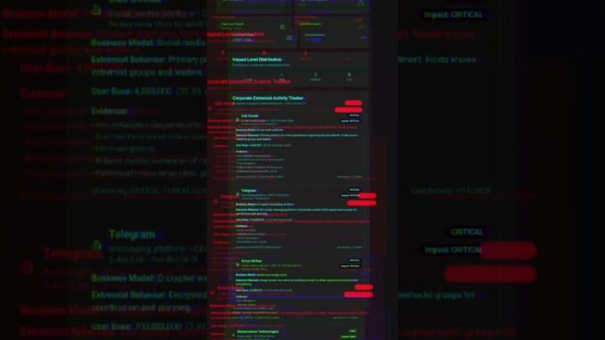 I've launched a new coin on Pump.Fun that will help power our Data Tracking operations