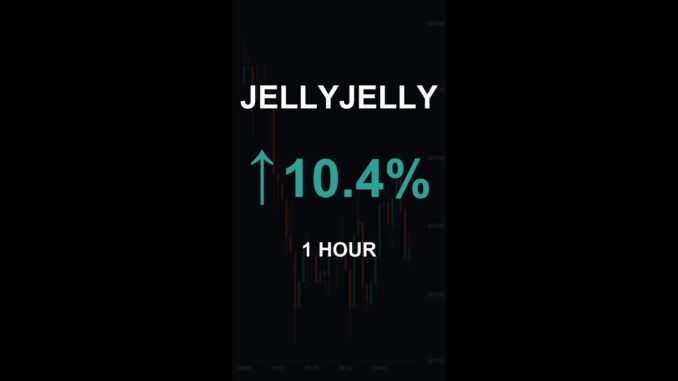 JELLYJELLY is up 10.4% in 1 hour!⚡December 14, 2025 | #jellyjelly #coins #altcoins #crypto #shorts