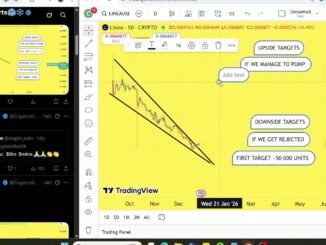 LINEA Prediction 27/DEC PanCakeSwap Coin Price News Today Crypto Technical Analysis Update Price Now