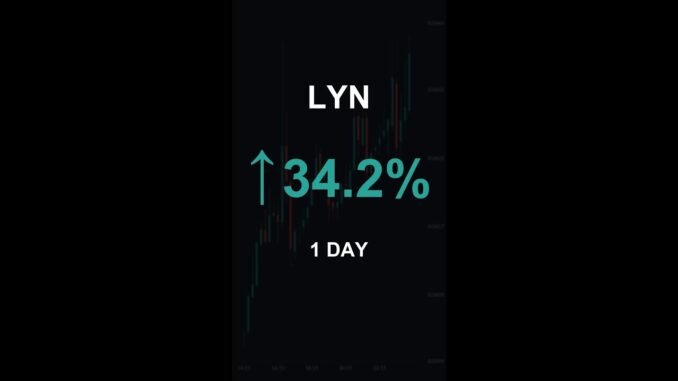 LYN is up 34.2% in 1 day!⚡December 09, 2025 | #lyn #coins #altcoins #crypto #cryptonews #shorts