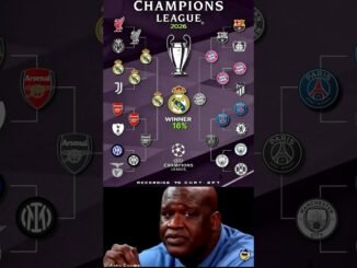 La predicción de ChatGPT sigue cambiando. Primero dijo que Liverpool ganaría la Champions 2025/26.