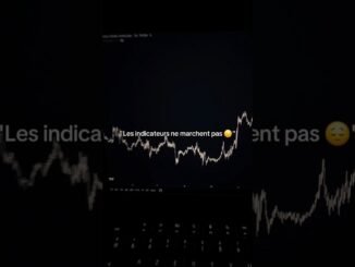 Le meilleur indicateur AI #trading #crypto #forex